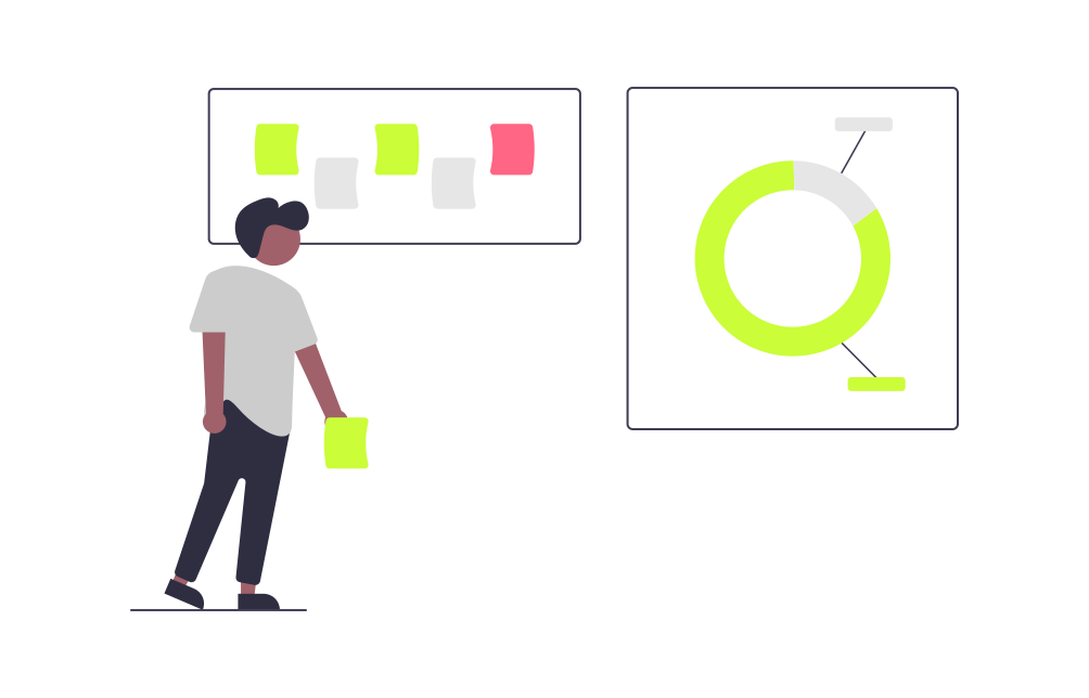 Pay-Per-Click Advertising (PPC) Service